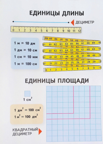 (Нов.) Моро. Математика. 3 класс. Учебник. В 2 ч. Часть 1+2. /ФГОС