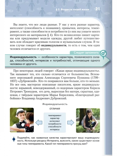 Петрунин Обществознание Учебник 6 класс